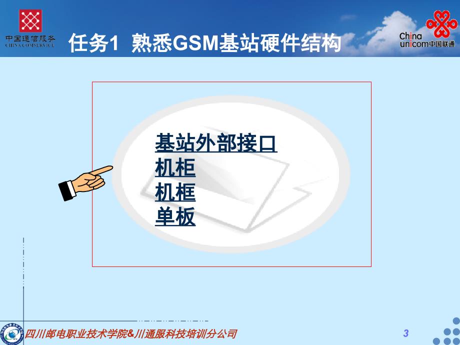 GSM&WCDMA基站管理与维护 教学课件 ppt 作者  韦泽训 董莉 模块二硬件部分课件_第3页