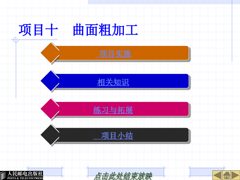 Mastercam X2中文版机械设计与加工教程配套课件 教学课件 PPT 作者 谭雪松 项目10_第1页