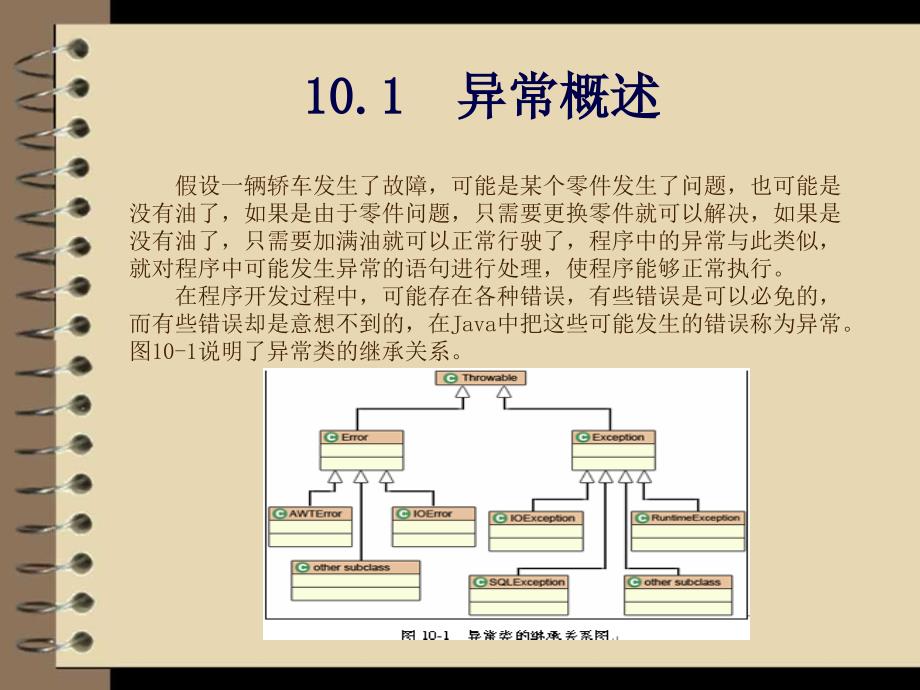 Java应用开发与实践 教学课件 ppt 作者  刘乃琦 苏畅 第11章  输入输出_第3页