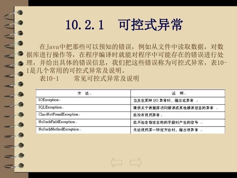 Java应用开发与实践 教学课件 ppt 作者  刘乃琦 苏畅 第11章  输入输出_第5页