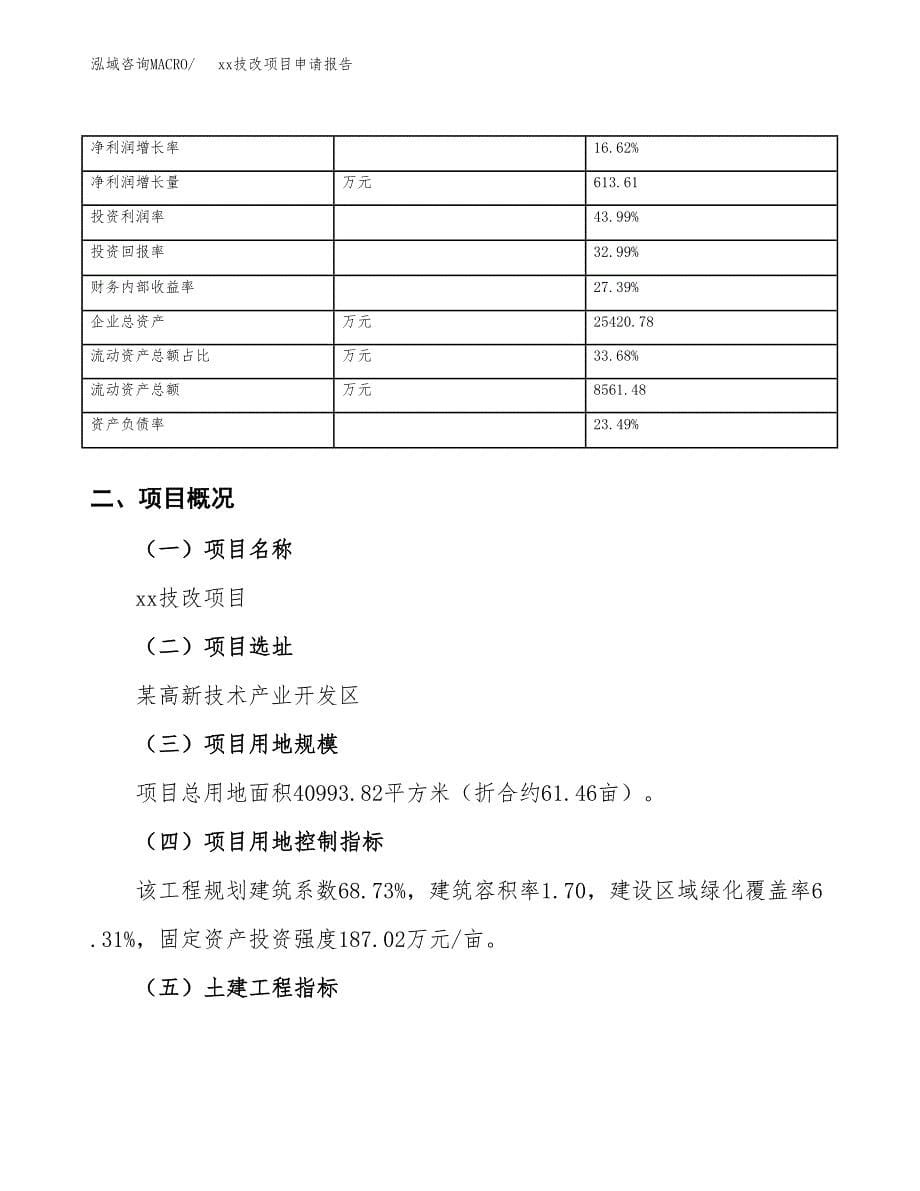 (投资14533.88万元，61亩）xxx技改项目申请报告_第5页