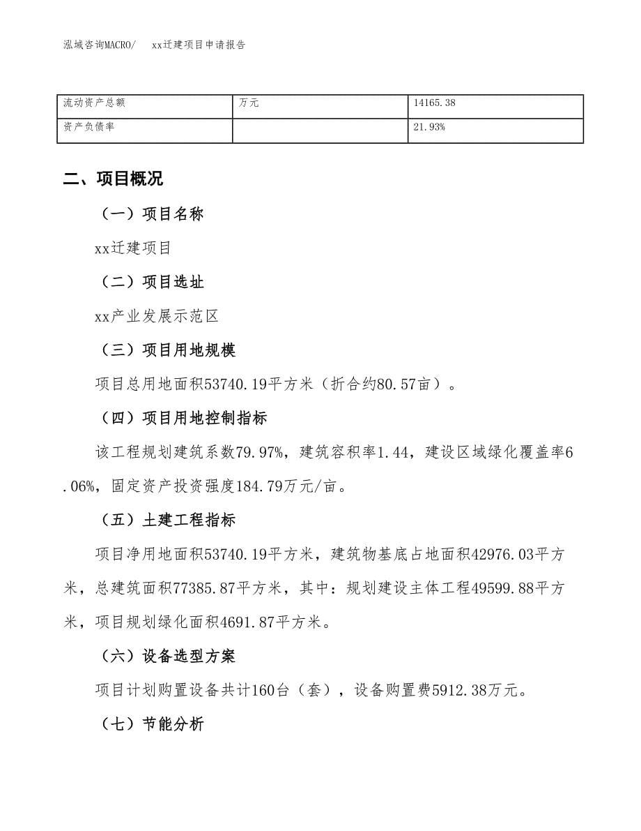 (投资20868.15万元，81亩）xxx迁建项目申请报告_第5页