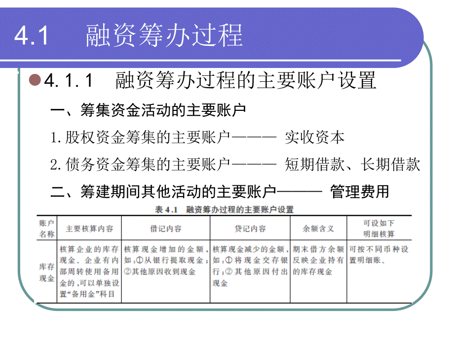 会计学  教学课件 ppt 作者 朱玲 (12)_第3页