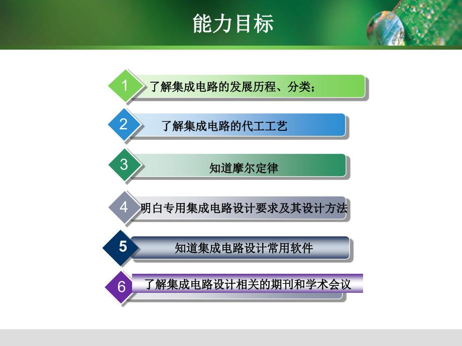 集成电路设计与项目应用 教学课件 ppt 作者 张红 引言_第2页