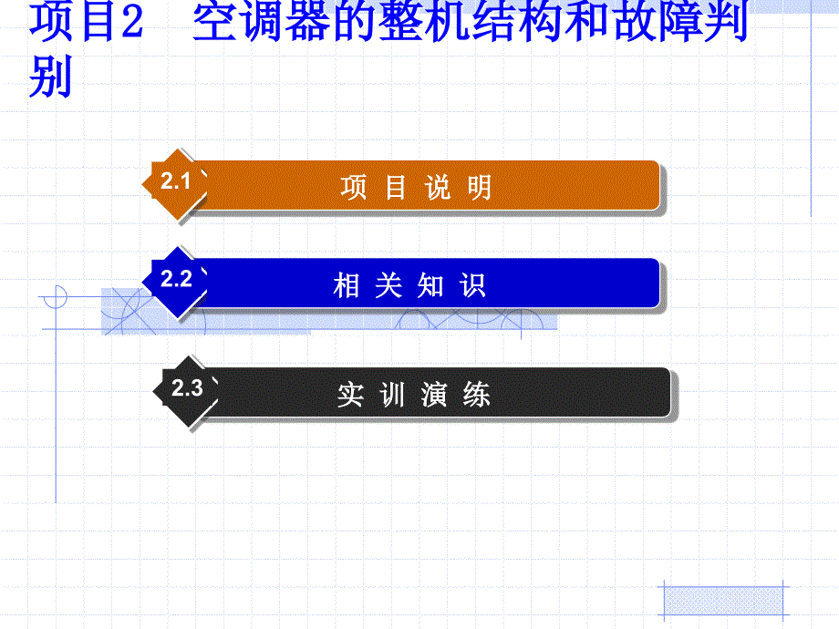 电冰箱、空调器原理与维修教学课件 PPT 作者 韩雪涛 吴瑛 韩广兴 项目2  空调器的整机结构和故障判别_第1页