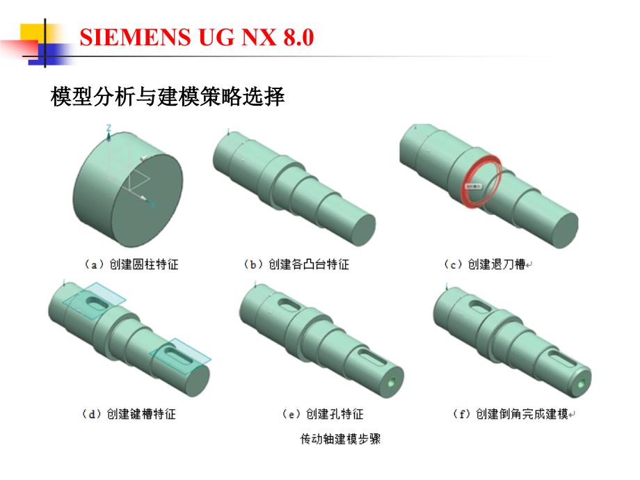 财务管理教学课件 ppt 作者  鲍亚伟_ 第七章_机械零件建模工程实例_第4页