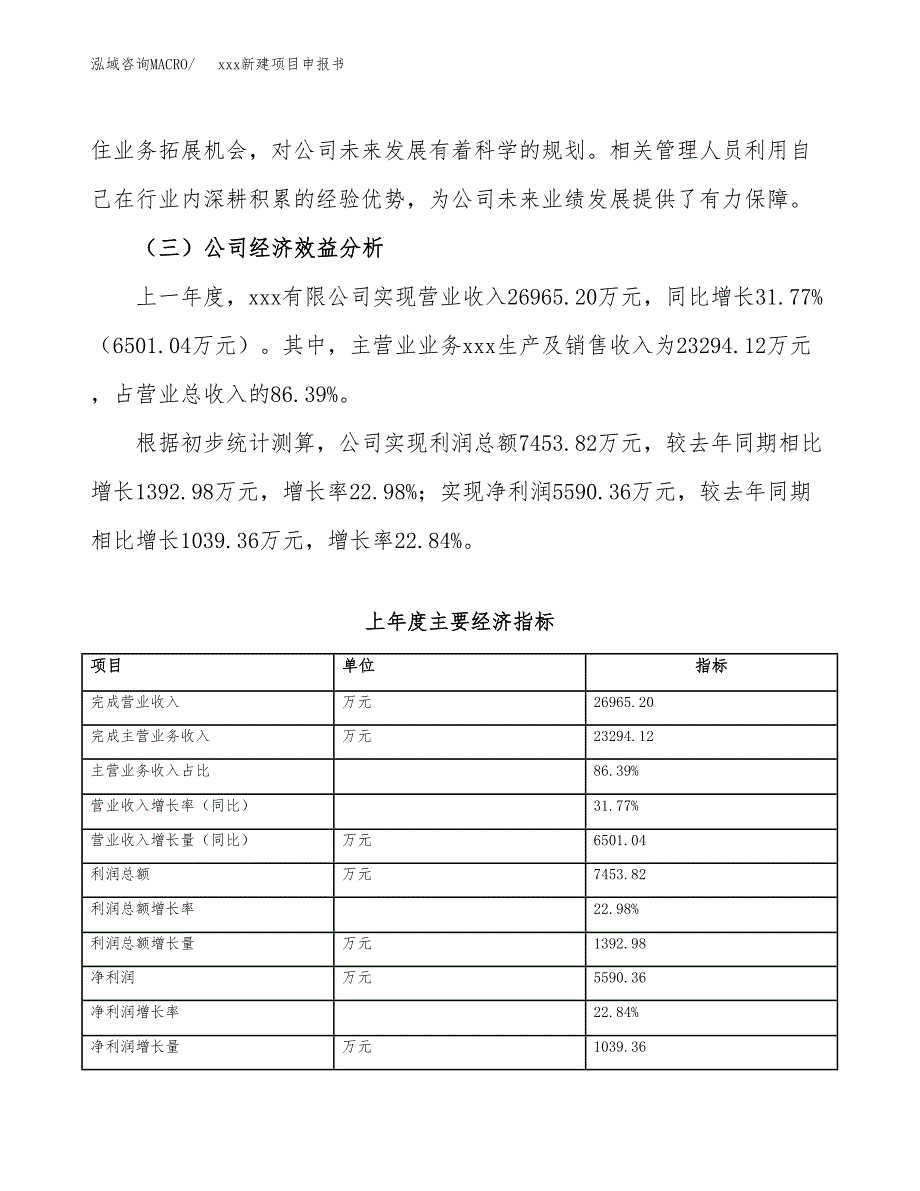 (投资19169.62万元，81亩）xxx新建项目申报书_第4页