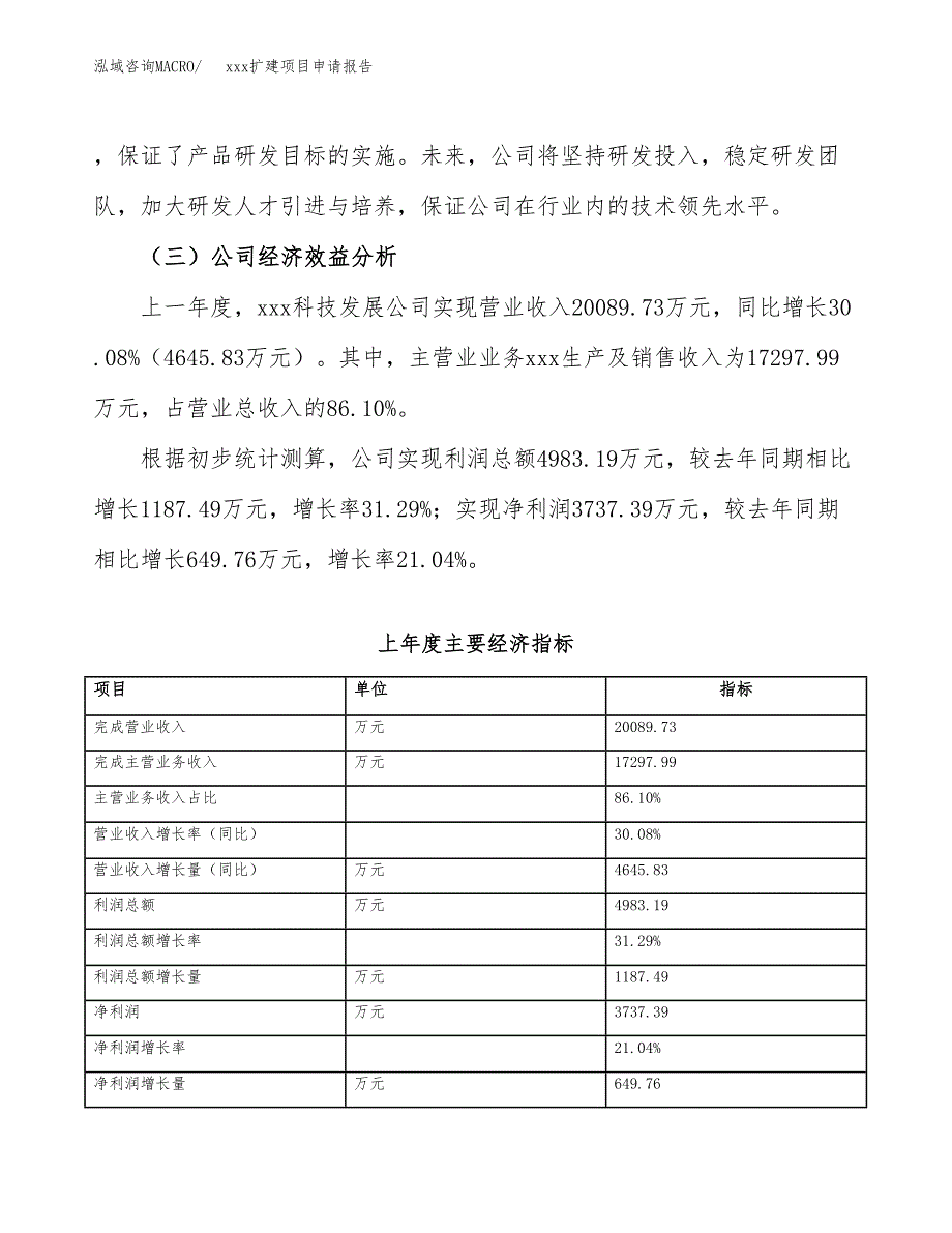 (投资14738.25万元，59亩）xx扩建项目申请报告_第4页