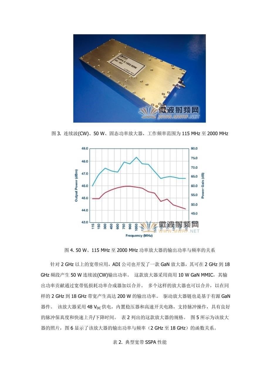 gan功率放大器发展状态评测 来源：互联网 氮化镓(gan)功率半导体.doc_第5页