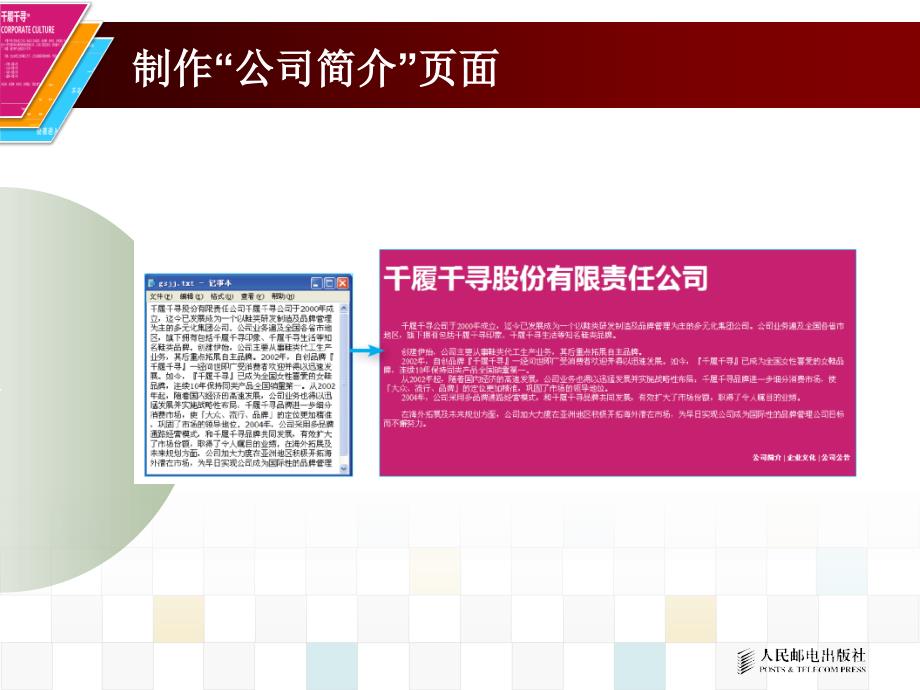 Dreamweaver CS5网页设计教程 教学课件 ppt 作者  杨子燕 第2章_第4页