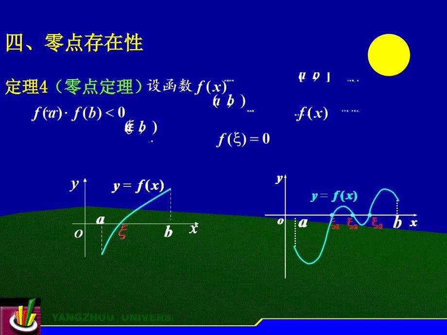 高等数学上册  教学课件 ppt 作者 蒋国强第1章 D1_9闭区间上连续函数的性质_第5页