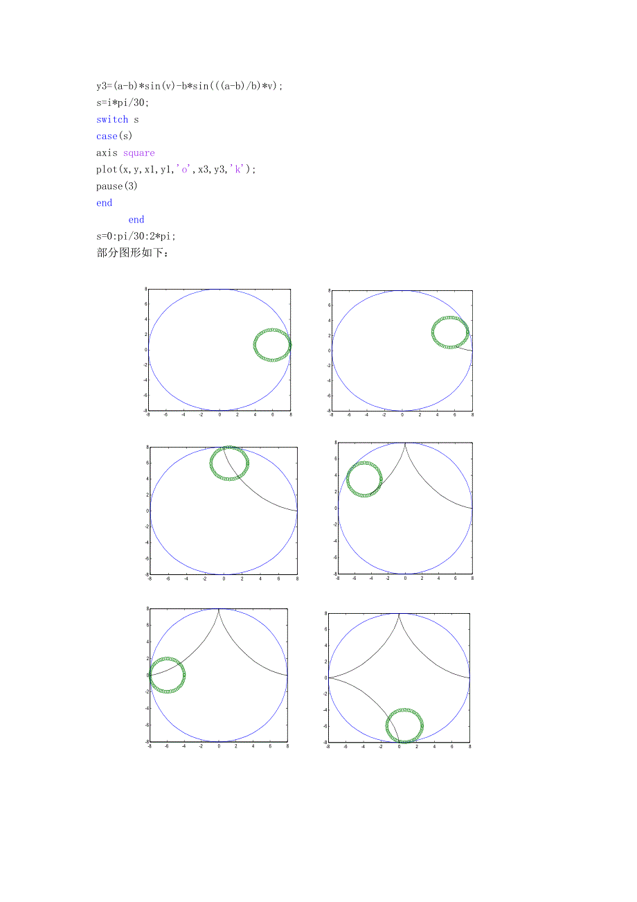 rg实验五利用matlab演示动点轨迹的形成_第3页