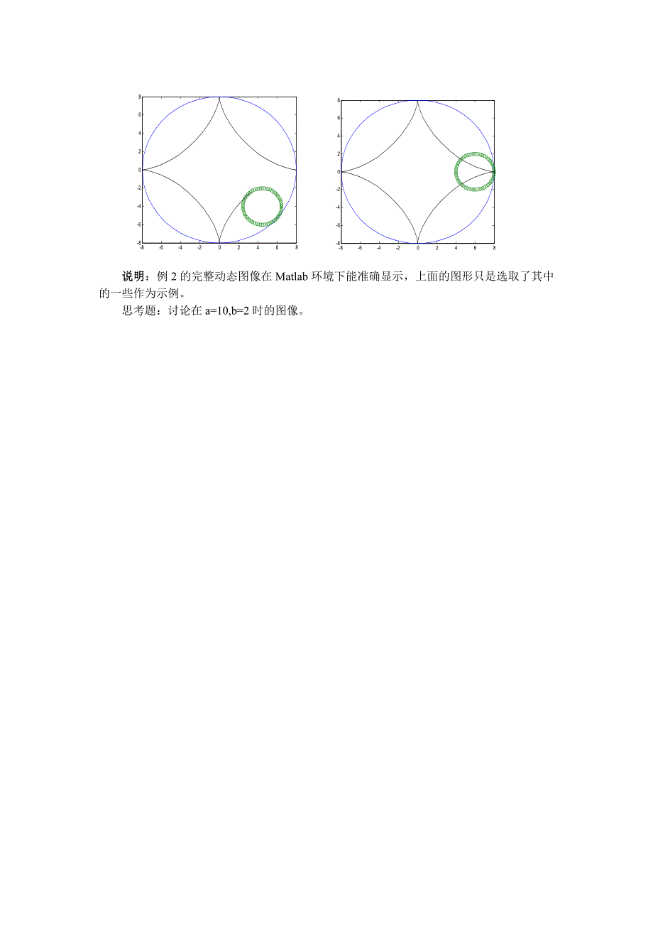 rg实验五利用matlab演示动点轨迹的形成_第4页
