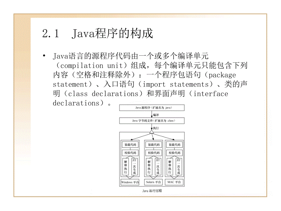 Java程序设计简明教程 教学课件 ppt 作者  李永杰 陈鑫伟 第2章  Java语法基础_第2页