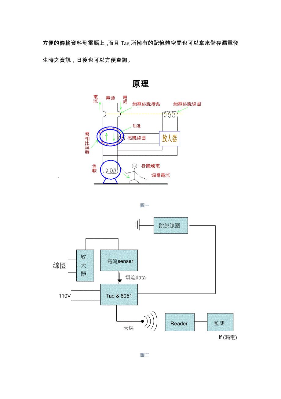 rfid漏电侦测监控组别魁！rf塾-01摘要本企画将半主动式低频rfid_第4页