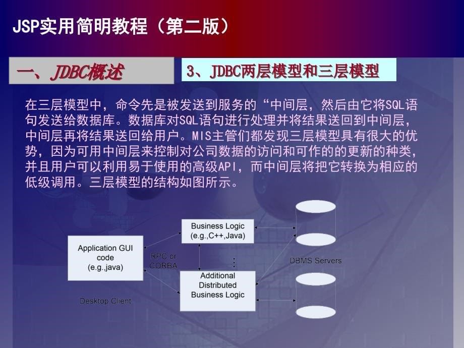 JSP实用简明教程（第二版） 教学课件 ppt 作者 978-7-302-20085-7 chapter07_第5页