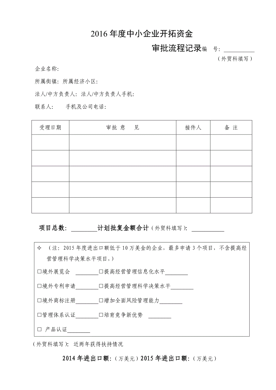 2016年度中小企业开拓资金审批流程记录.doc_第1页