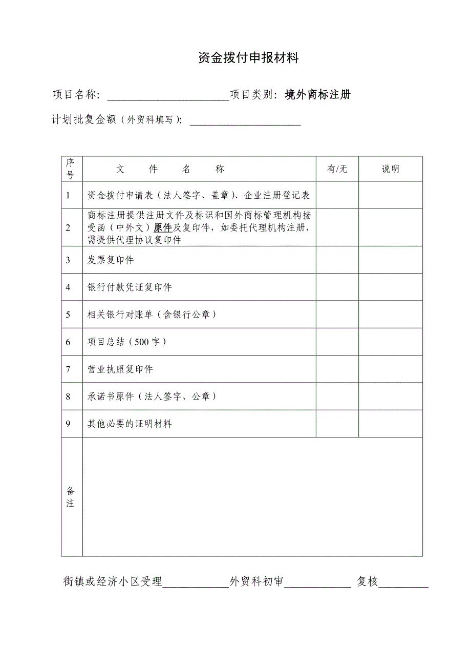 2016年度中小企业开拓资金审批流程记录.doc_第4页