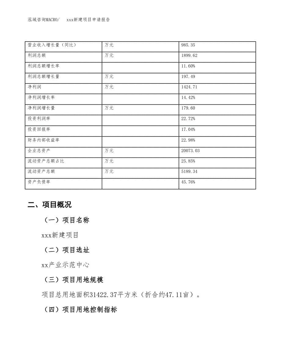 (投资10013.98万元，47亩）xxx新建项目申请报告_第5页