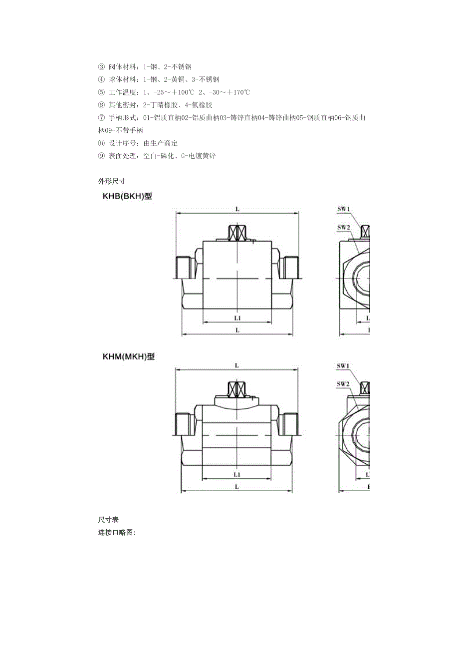 khb、bkh、khm、mkh高压球阀_第2页