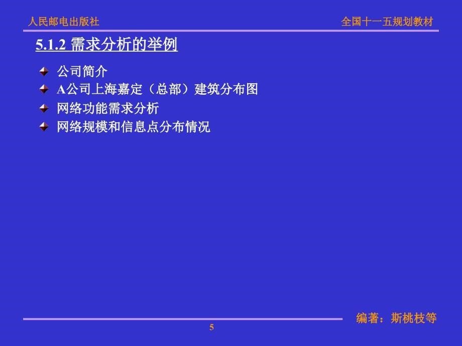 局域网技术与局域网组建 普通高等教育“十一五”国家级规划教材  教学课件 ppt 斯桃枝 第5章局域网组建过程_第5页