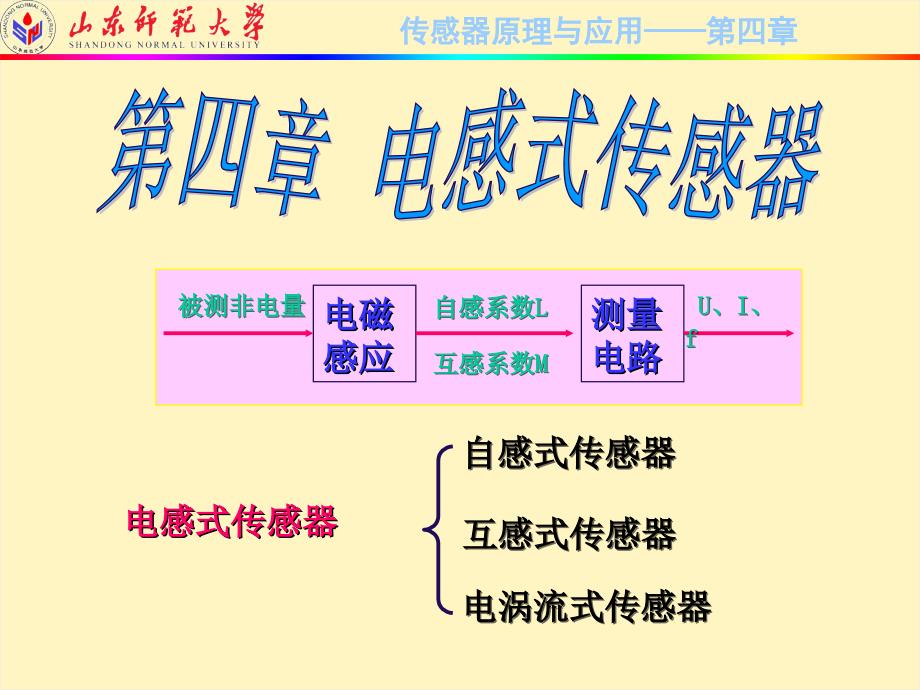 传感器原理与应用技术 第2版  2010山东省精品课程教材  教学课件 ppt 作者  刘爱华 满宝元 4-1_第1页