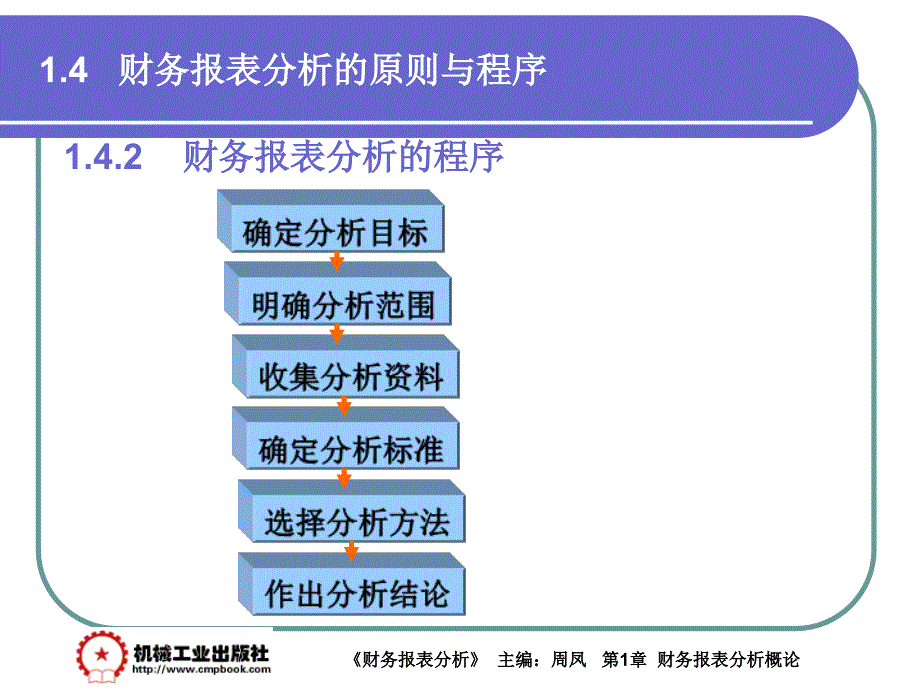 财务报表分析 第2版 教学课件 ppt 作者 周凤 主编 第1章 1-4_第2页