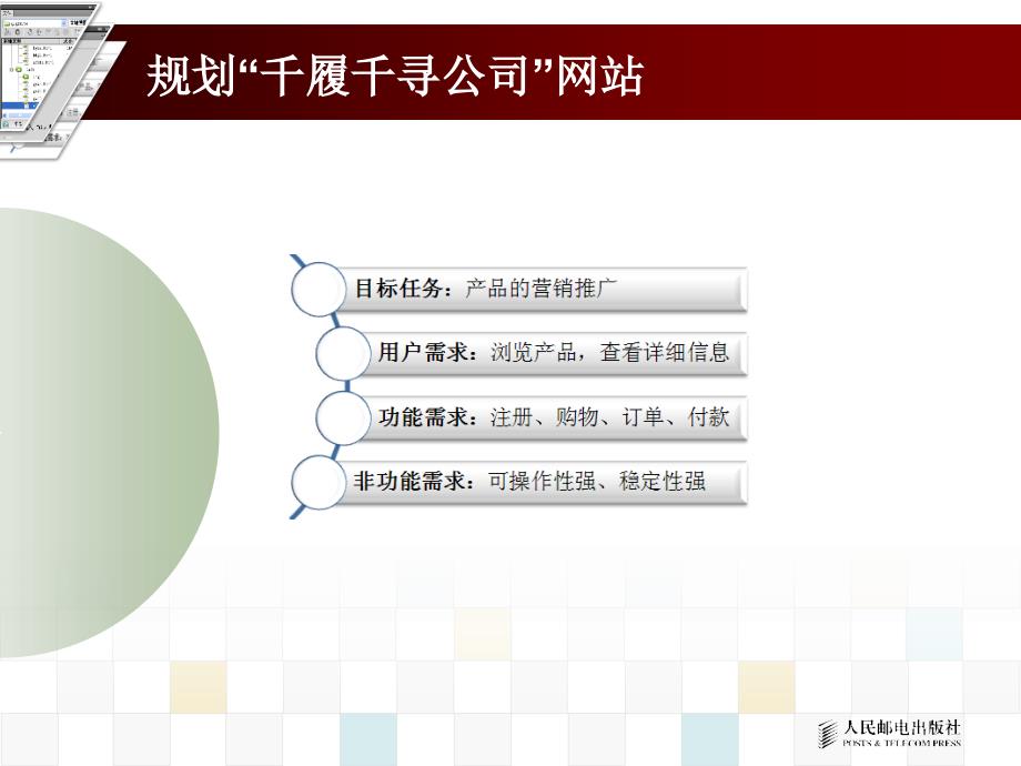 Dreamweaver CS5网页设计教程 教学课件 ppt 作者  杨子燕 第1章_第4页