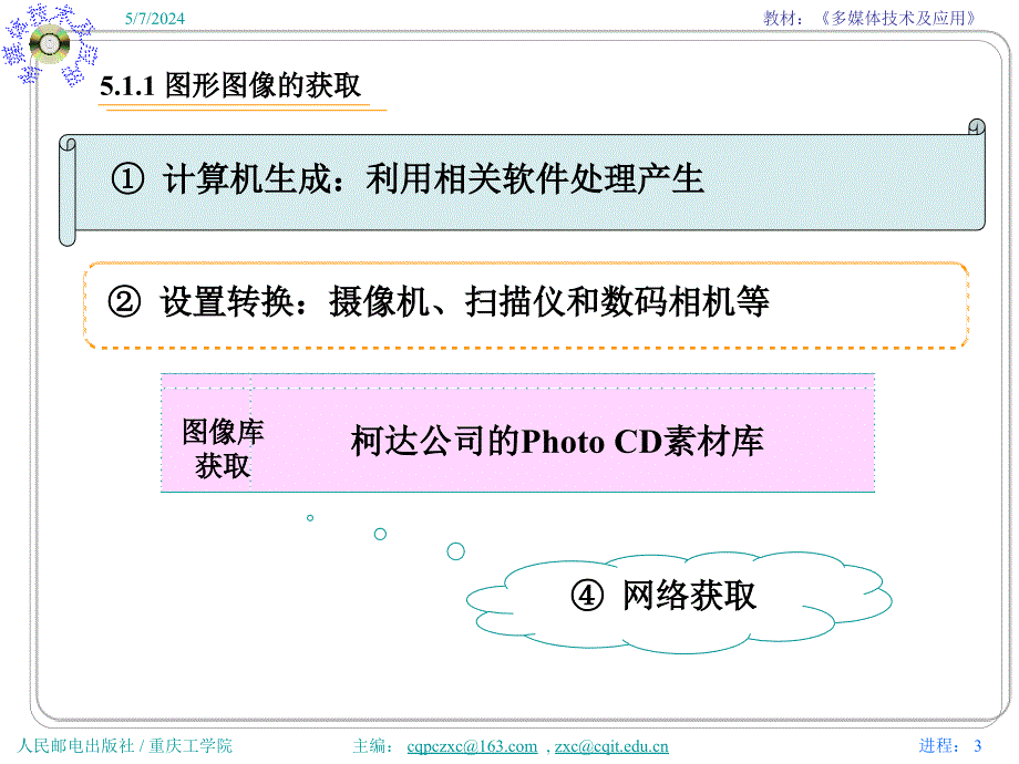 多媒体技术与应用 普通高等教育“十一五”国家级规划教材  教学课件 ppt 作者  张小川 邵桂芳 黄同愿4 第5章 图形图像处理_第3页