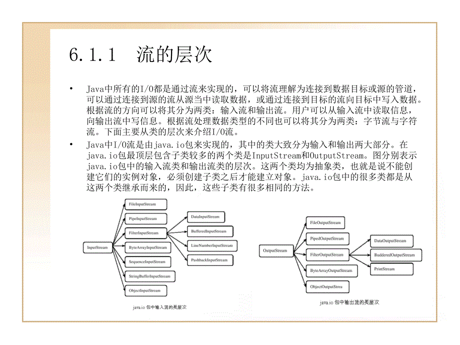 Java面向对象程序设计 第2版 教学课件 ppt 作者  韩雪 第6章  输入_第3页