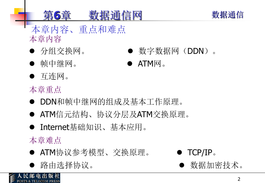 数据通信教学课件 PPT 作者 乔桂红 数据通信课件第六章_第2页