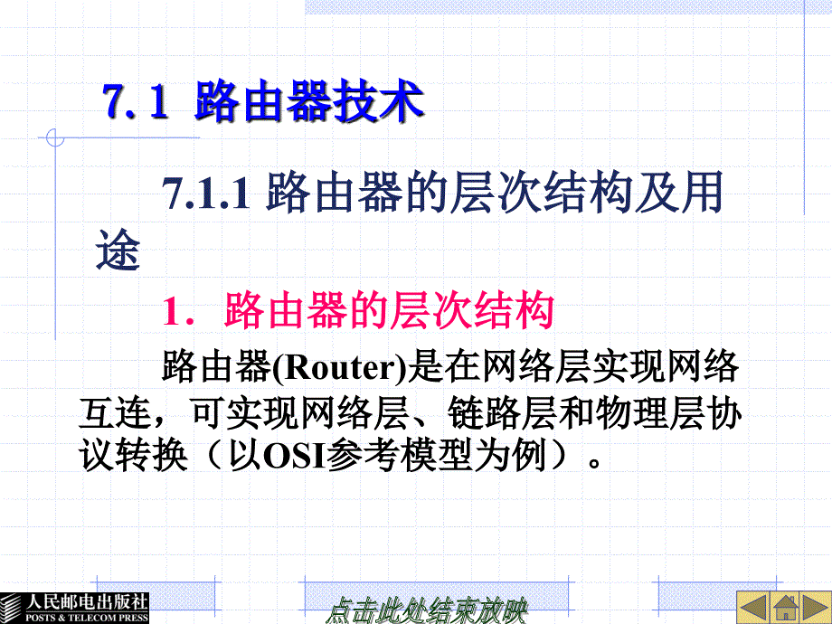 宽带IP网络 教学课件 PPT 作者 毛京丽 第7章 路由器技术和路由选择协议_第4页