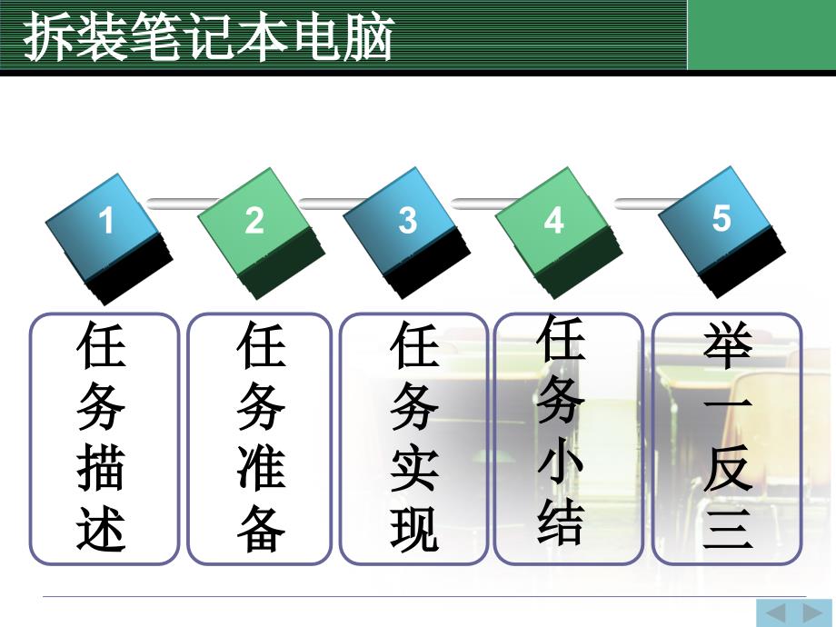 计算机组装与维护 教学课件 ppt 作者 王树平项目五 5-2 拆装笔记本电脑_第2页