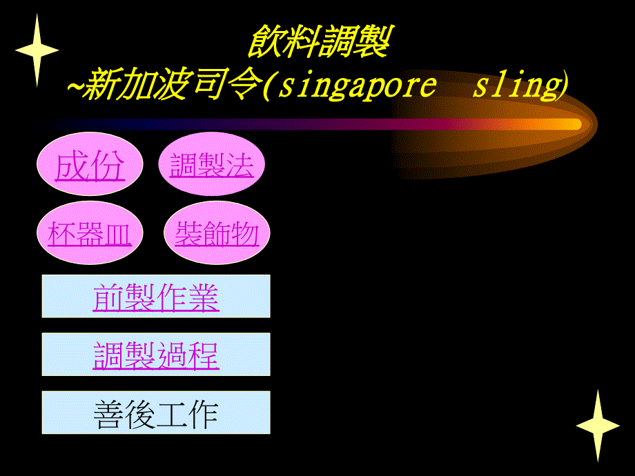 vs饮料调制 新加波司令singaporesling_第1页