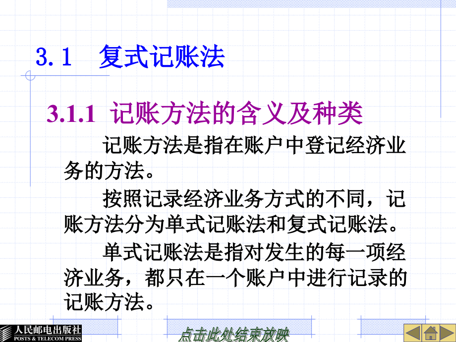 基础会计 工业和信息化高职高专“十二五”规划教材立项项目  教学课件 ppt 作者  马秀菊 第3章  复式记账_第2页