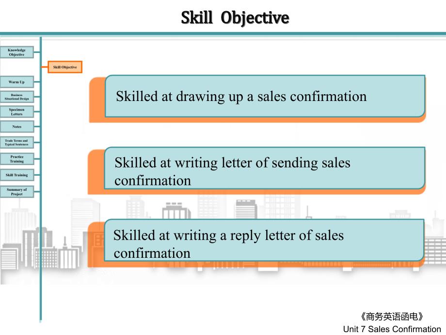 商务英语函电 教学课件 ppt 作者  龙朝晖 马健美 07_第4页