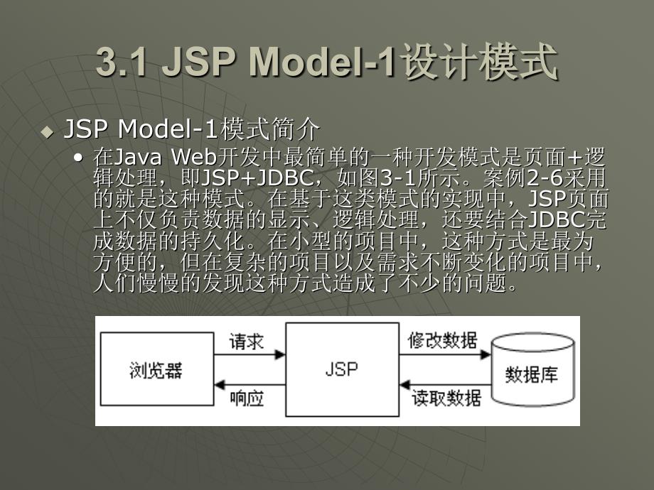 Java Web应用技术与案例教程 教学课件 ppt 作者  杨树林 胡洁萍 第三章 设计模式与分层架构_第3页