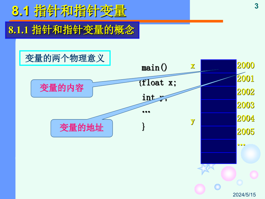 C语言程序设计教程 教学课件 ppt 作者  李玲2 第8章_第3页