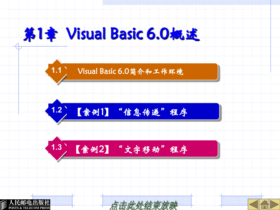 中文Visual Basic 6.0基础教程 教学课件 ppt 作者  郭政 第1章  Visual Basic 6.0概述_第2页