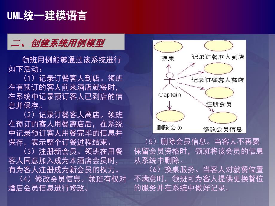 UML系统建模基础教程 教学课件 ppt 作者 978-7-302-22519-5 chapter16_第4页