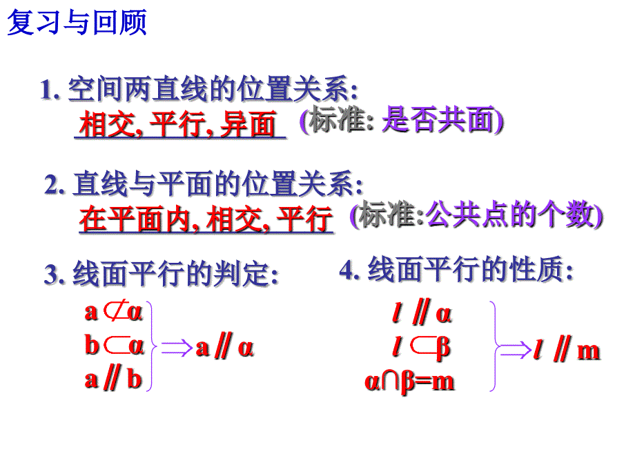 两平面平行判定和性质_第2页