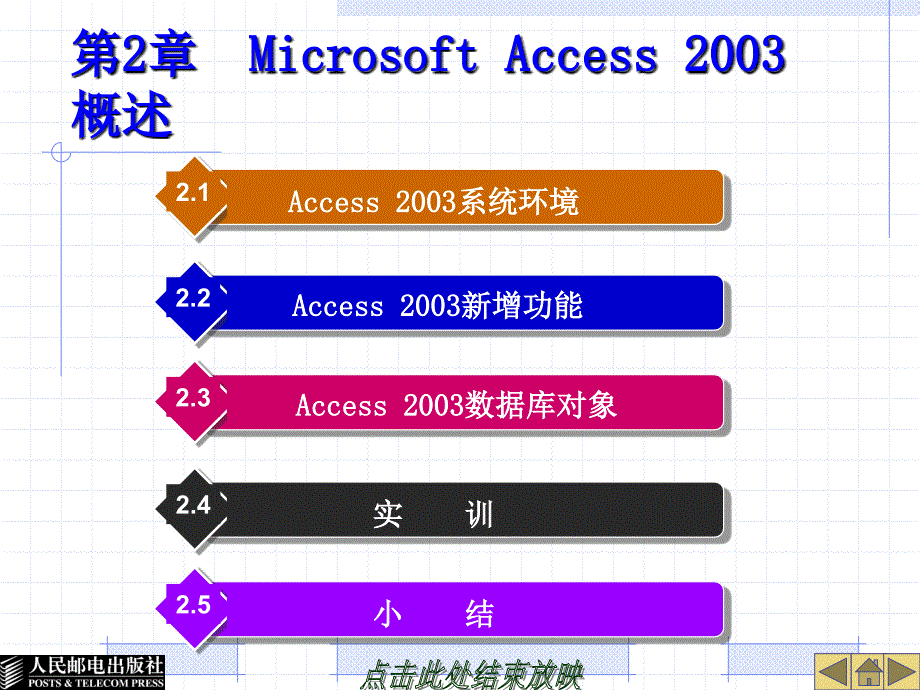 Access 2003实用教程 教学课件 ppt 作者  李杰 郭江 第2章  Microsoft Access 2003概述_第1页