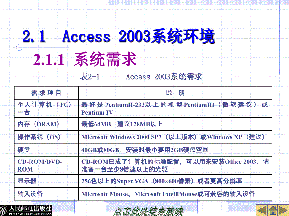 Access 2003实用教程 教学课件 ppt 作者  李杰 郭江 第2章  Microsoft Access 2003概述_第3页