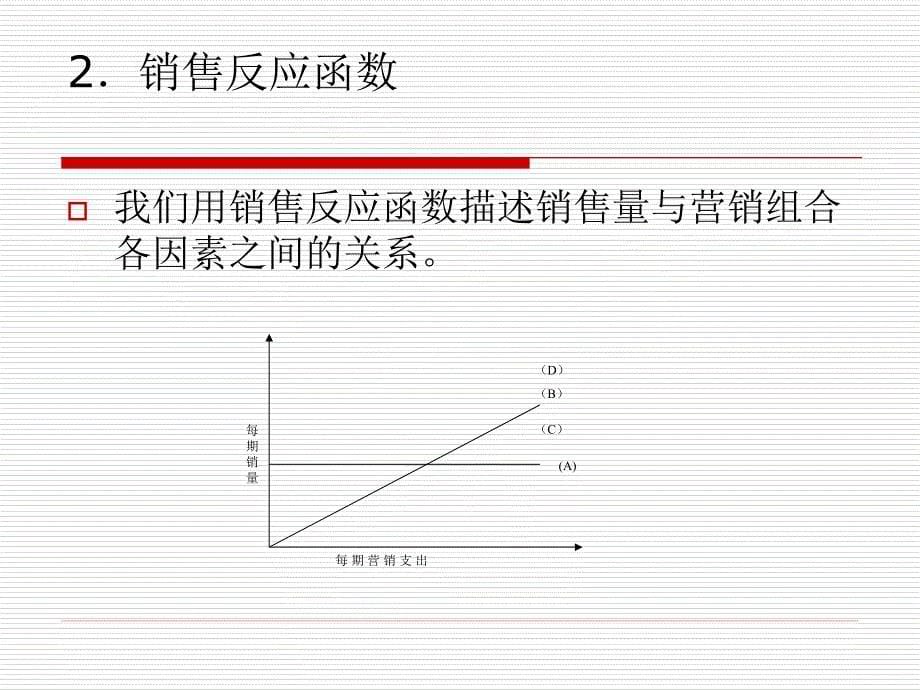 市场营销原理与实务 教学课件 ppt 作者 第十四章市场营销计划、组织与控制_第5页