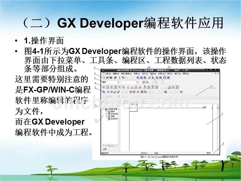 三菱可编程序控制器技术与应用 教学课件 PPT 作者 范国伟 项目4  编程软件及在线仿真_第5页