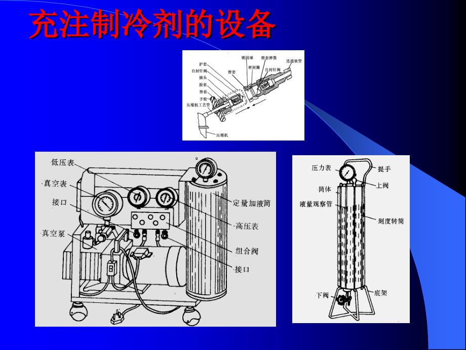 电冰箱、空调器原理与实训 教学课件 ppt 金国砥 项目4-5电子教案_第4页