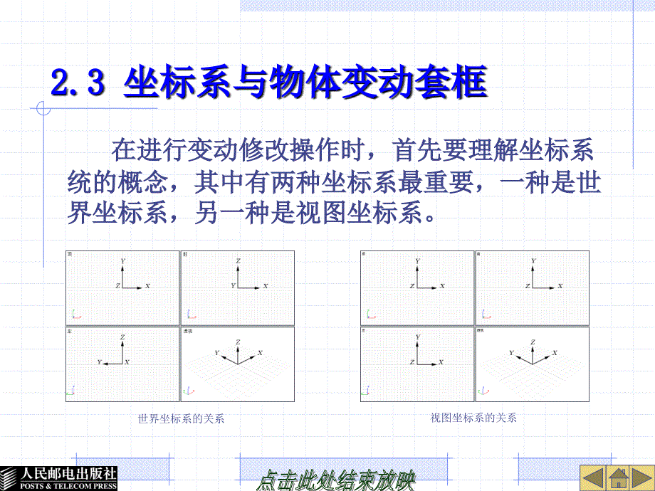 3ds Max 9中文版基础教程 教学课件 ppt 作者  詹翔 王海英 3dsmax9中职02_第4页