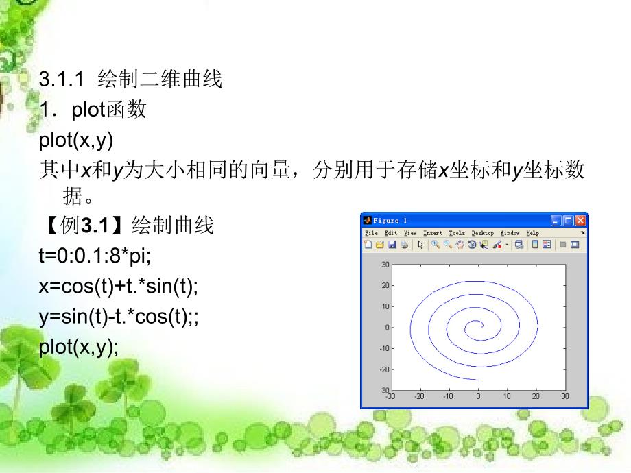 MATLAB基础与应用教程 教学课件 ppt 蔡旭晖 刘卫国 蔡立燕 第3章_第3页