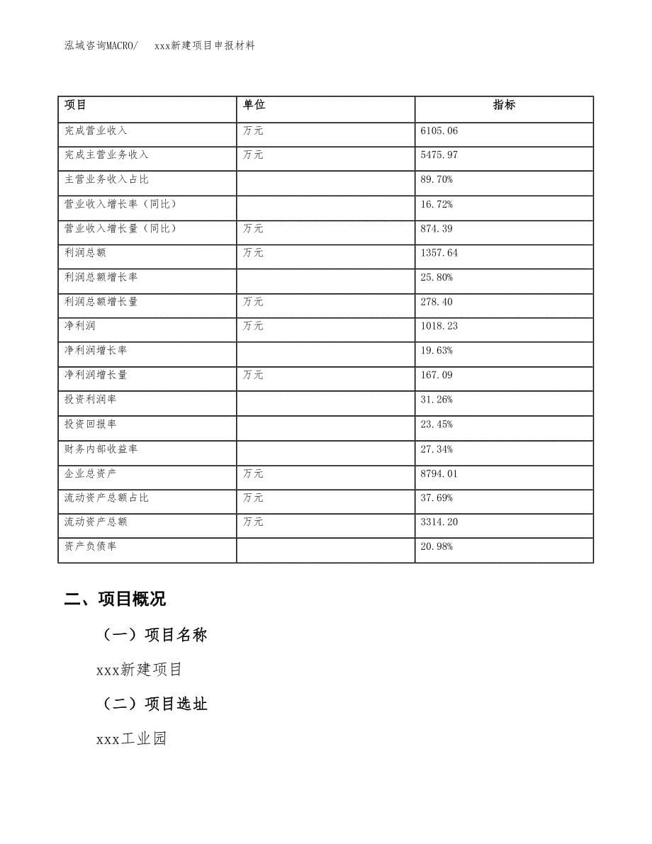 (投资4861.06万元，22亩）xxx新建项目申报材料_第5页