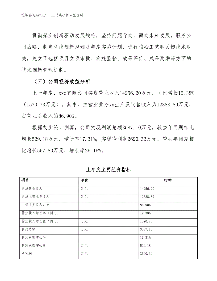 (投资11469.95万元，50亩）xxx迁建项目申报资料_第4页